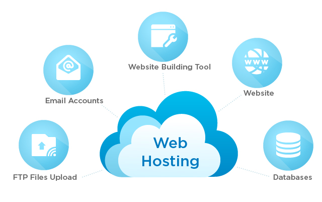 web_hosting