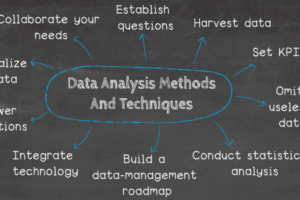 data-analytics-techniques